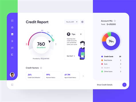 jet credit 365 reviews complaints